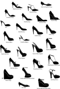 heel cheat sheet