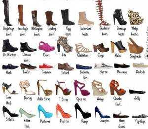 shoe type