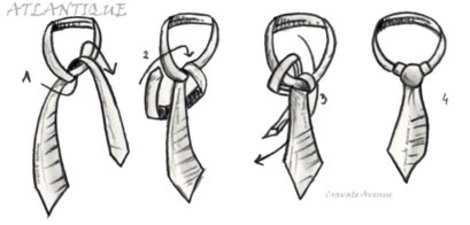 How to tie an atlantic knot