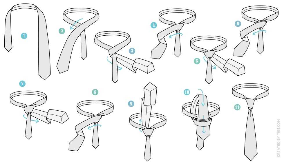 How to tie a Van-Wijk knot.